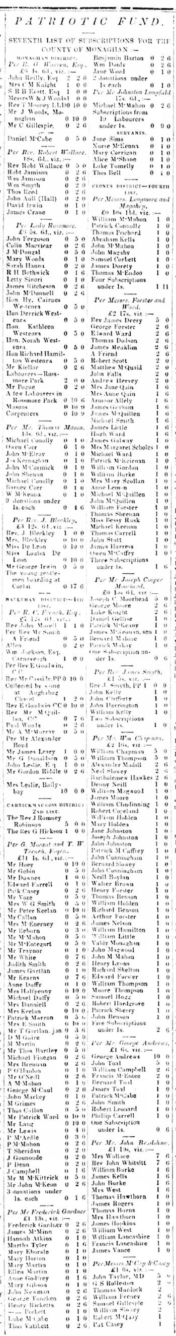 Monaghan Patriotic Fund 7th List (1)
